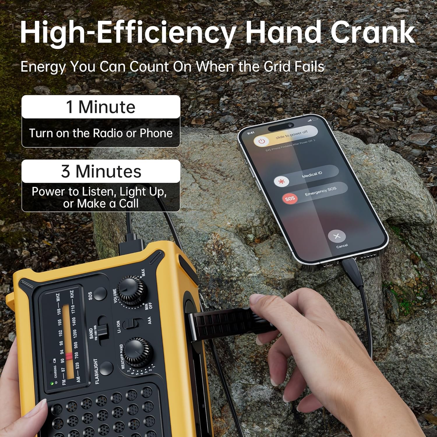 Weather Radios Portable AM FM NOAA Alert with Battery Backup 12000mAh 44400mWh, Fast Solar Power, Emergency Radio Hand Crank Flashlight, Reading Lamp SOS for Home Outdoor Camping - Image 6