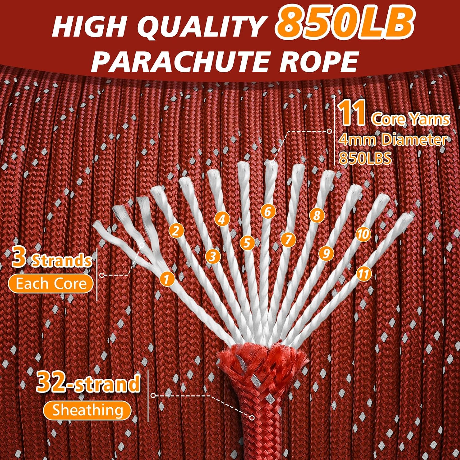 850Ib Reflective Paracord Rope, 50/100/200/500/1000ft 4MM 11 Strand Cords Lanyard Utility Parachute Cord for Survival Tactical Tent Camping Hiking Fishing Clothesline DIY Projects, Red 200FT - Image 2