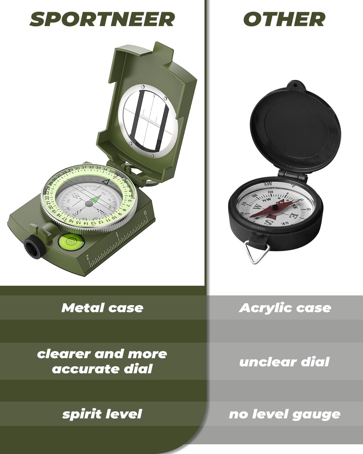 Sportneer Compass: Accurate Durable Lightweight Orienteering Compass with Strap and Carrying Case, Glow in The Dark Waterproof Hiking Essentials for Camping Backpacking, Best Survival Gifts for Kids - Image 7