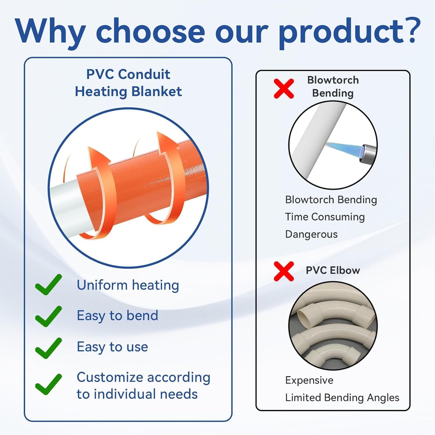 【Integrated Design】PVC Heat Blanket 2" to 3",5 Year Warrnaty,Heat from 195 ℉ for 3 Min to Bend,Newly Added Overheat Protection and Temperature Control,Made Silicone,Longer Service Life,120V/200W - Image 5