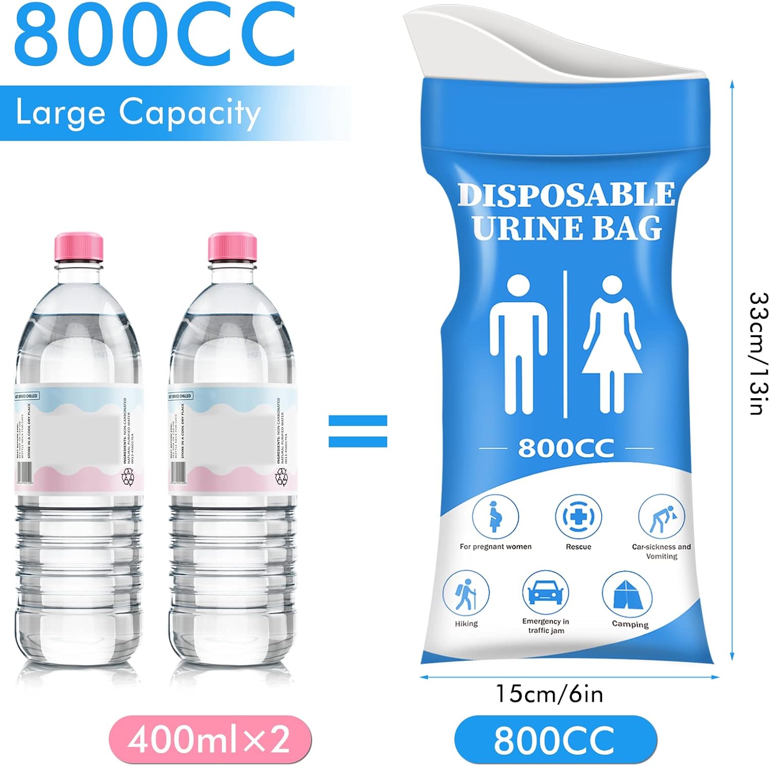 DIBBATU Disposable Urine Bag, 12/24 Pack Pee Bags for Travel for Women/Men, 800ML Emergency Portable Urinal Bag and Vomit Bags, Unisex Urinal Bag for Camping, Traffic Jams, Pregnant - Image 2