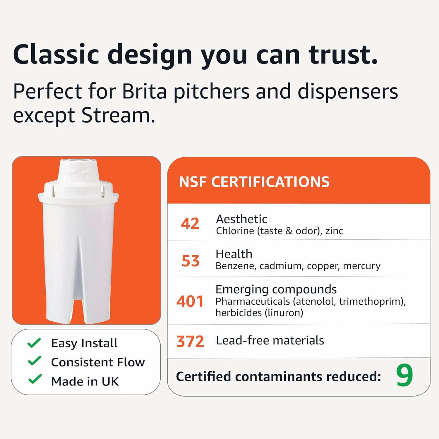Amazon Basics Enhanced Replacement Water Filters for Water Pitchers, BPA-Free, WQA & NSF Certified, Compatible with Brita Water Pitchers & Drinking Water Filter Systems, 6 Month Filter Supply, 3-Pack - Image 5