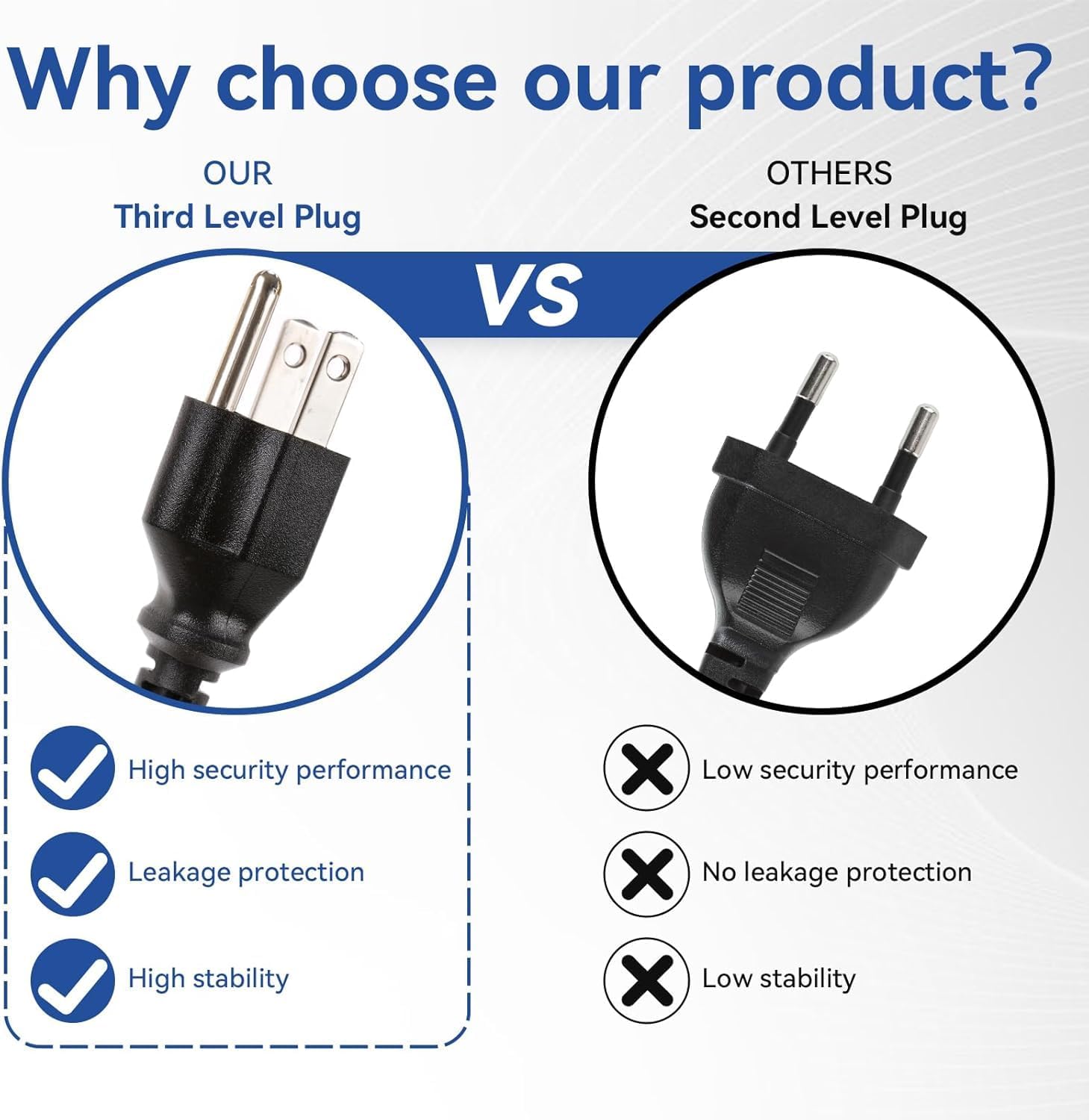 【Integrated Design】PVC Heat Blanket 2" to 3",5 Year Warrnaty,Heat from 195 ℉ for 3 Min to Bend,Newly Added Overheat Protection and Temperature Control,Made Silicone,Longer Service Life,120V/200W - Image 6