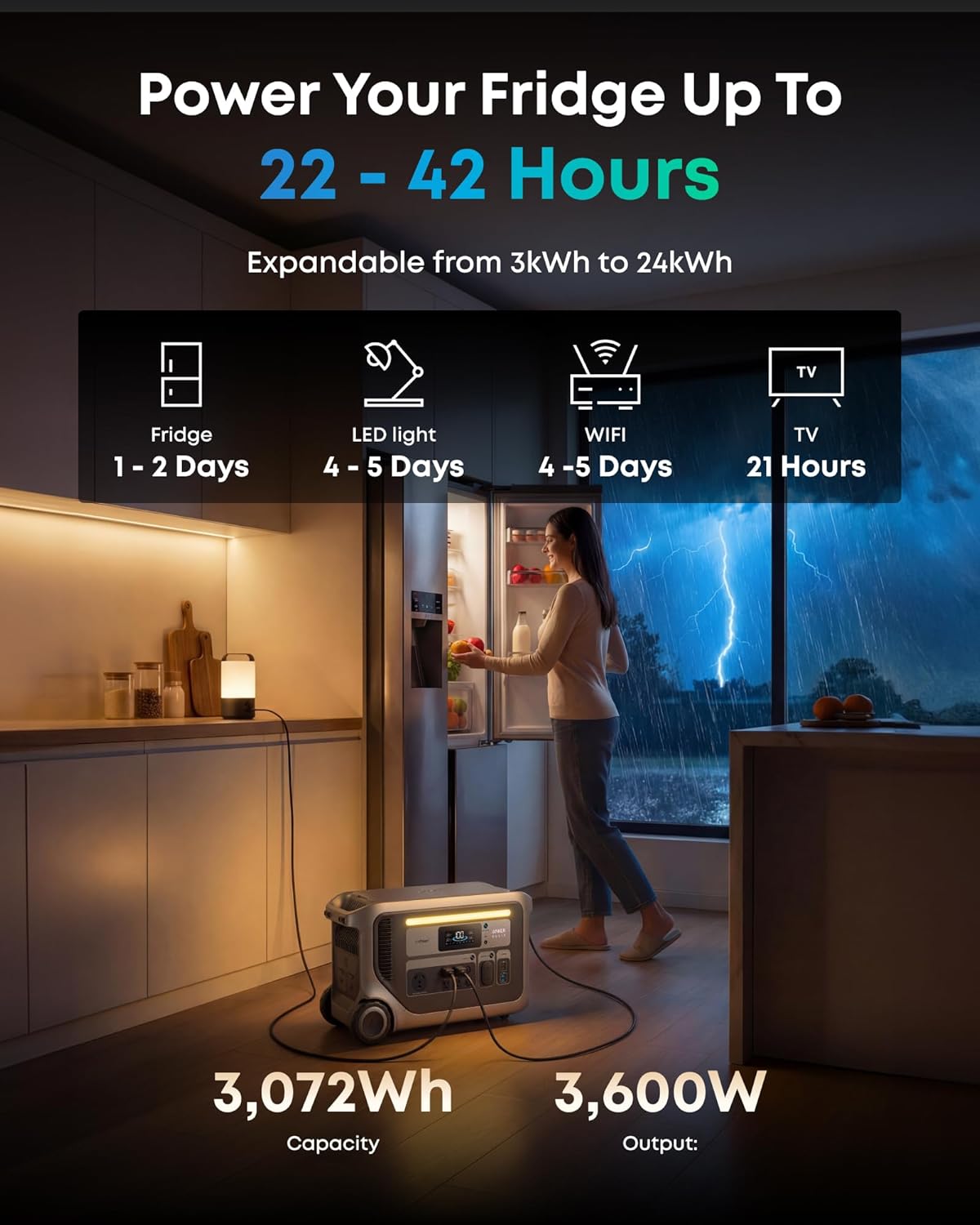 Anker SOLIX F3000 Portable Power Station with Expansion Battery, 3,072Wh, 6,000W Recharging, Solar Generators for Home Use, Expandable to 24kWh, For Outages, Camping, RVs, Emergencies - Image 2