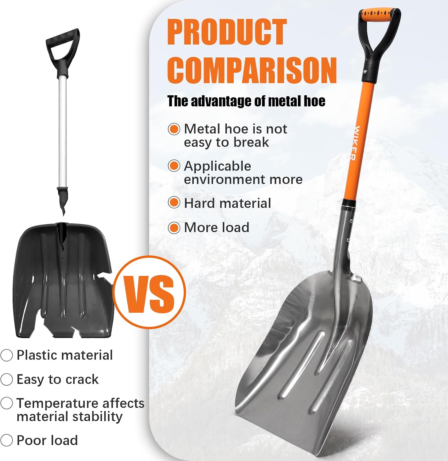 WIKER Aluminum Snow Shovel for Driveway, 45-Inch Large Capacity Blade, 3.5lbs Lightweight with Fiberglass D-Grip Handle, Heavy Duty Metal Snow Removal Tool for Home and Garden - Image 4