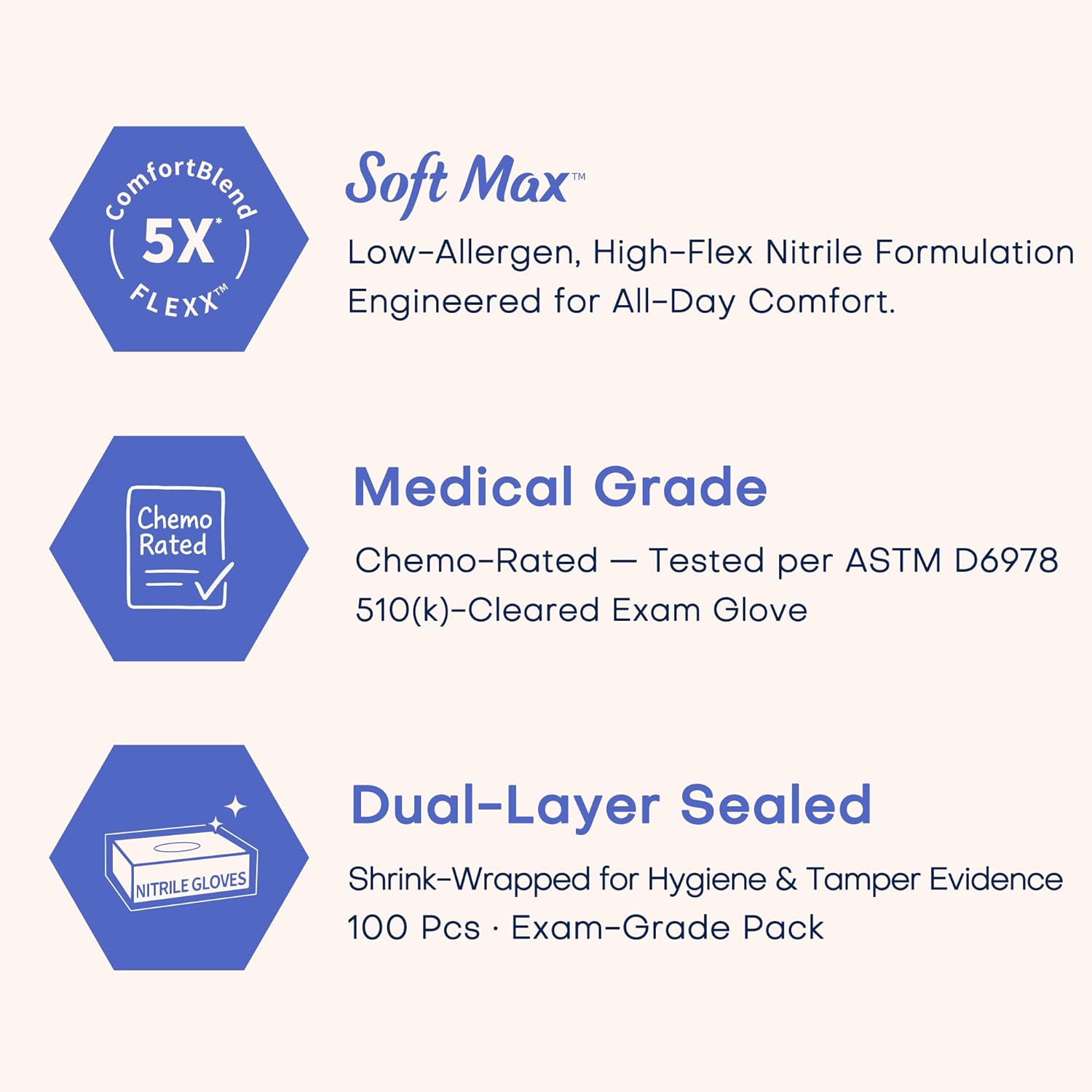 Supmedic Medical Soft Max™ Nitrile Exam Gloves, Powder-Free Latex-Free Food Safe Clean Disposable Glove Blue Iris 100/1000 Ct - Image 2