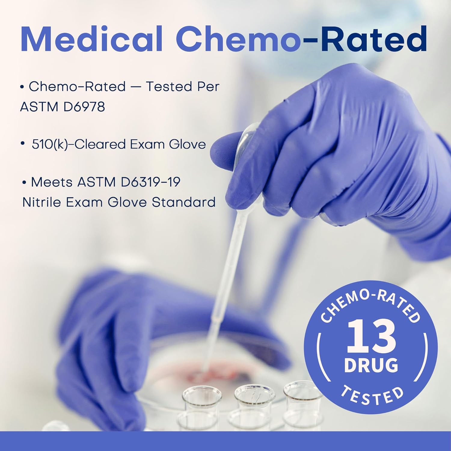 Supmedic Medical Soft Max™ Nitrile Exam Gloves, Powder-Free Latex-Free Food Safe Clean Disposable Glove Blue Iris 100/1000 Ct - Image 4